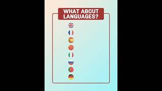 Translingua Solutions Marketing Video 2