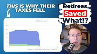 Retirees Need to Tax Plan: See an Explanation & Real Retirement Breakdown of Savings