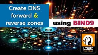 Create DNS forward & reverse zones using BIND9