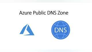 Azure Public DNS Zone