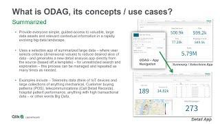 Qlik Sense in 60 - On Demand App Generation (ODAG)