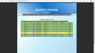 Activity Tracker project using asp.net | itechsoftwareacademy