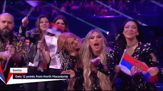 ESC 2021 || All Points to Serbia