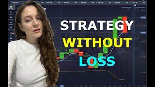 Guaranteed Strategy Without Loss | Pocket Option Strategy