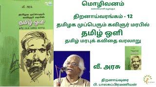 #தமிழ்கை #முப்புர் #பிய்ரு #மரைப்பில் #திலை #அலை #திம் #மார்புக்கு #பவித்தி #வார்லார் - #Vee. # Govt.