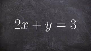 Graphing a linear equation in standard form by converting to slope intercept form