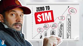 How to Master Wholesaling and Go from Zero to MILLIONS in 2025!