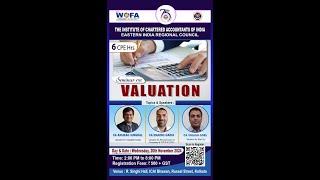 Valuation of Start Up by , CA Vikash Goel