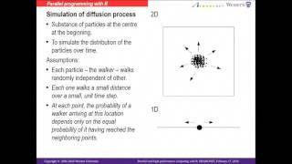 Parallel and high performance computing with R