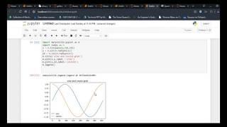 matplotlib :  How to add title and legend in graph in python