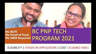 BC PNP Tech Program | British Columbia Tech PNP Malayalam  | Canada Immigration 2022