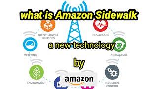 What is Amazon Sidewalk | LoRa | tweakandtools