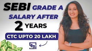 SEBI Grade A Salary 2022 | SEBI Grade A Salary after 2 years | Allowances & Perks | Banker Couple