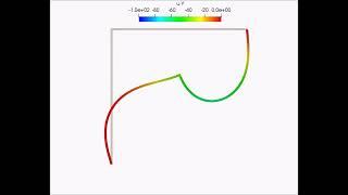 Finite strain nonlinear elasticity with arc-length method