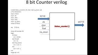 verilog | counter 8 bit