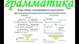 № 739 Грамматика: тире между подлежащим и сказуемым / правило