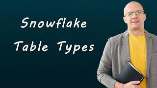 Snowflake Table Types Explained  | Permanent Tables  Temporary Tables Transient Tables