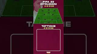 FIFA 23 TATTICHE 4-3-3 (4) 