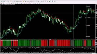 Forex Estratetgia Trading XP - http://es.groups.yahoo.com/group/TRADERFOREX