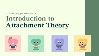 Introduction to Attachment Theory