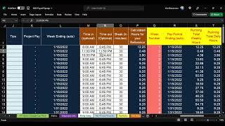 Payroll and  Overtime Hours Calculations are complicated!