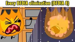 Every BFDIA elimination (as for BFDIA 8)