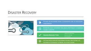 AZ-900 Exam Preparation: Understanding Disaster Recovery