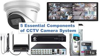 5 Essential Components of CCTV Camera System