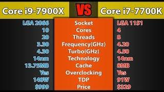 INTEL i9 7900X vs i7 7700K Banchmarks Test Framerate Test Gaming Test