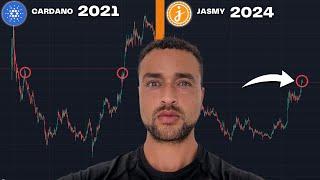 JASMY COIN WILL HIT THIS PRICE IN 2024!!! [with proof]