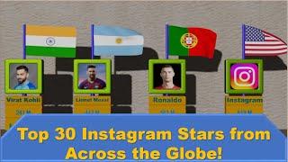Top 30 Instagram Stars from Across the Globe!(with their nationality)