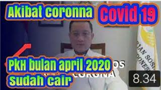 PKH 2020 kapan cair, pkh april 2020 sudah cair ini dia rinciannya