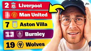 Reacting To My Premier League 23/24 Predictions.