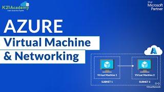 Azure Virtual Machine Tutorial | Creating A Virtual Machine In Azure | K21Academy