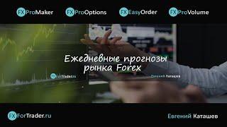 22.07.2024Комплексная аналитика от FxForTrader