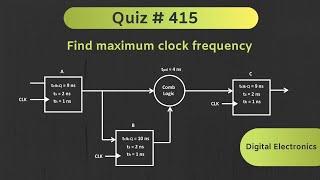 Setup Time and Hold Time of Flip-Flop (Digital Electronics) | Quiz # 415