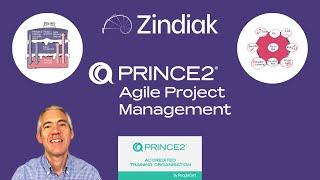 PRINCE2 Agile® Foundation and Practitioner - Introduction