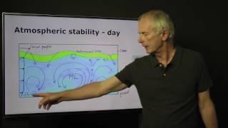 Lecture 3. Wind profiles