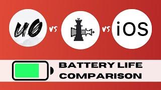 Unc0ver vs Checkra1n vs Stock Battery Test | Which Jailbreak is Best?