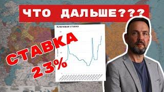 ЧТО ЖДЁТ рынок НЕДВИЖИМОСТИ в 2025? РЕАЛЬНЫЙ прогноз от эксперта + ЦИФРЫ