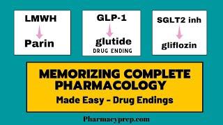 Memorizing Complete [pharmacology] Made Easy - drug ending