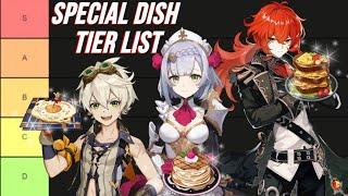 Genshin Impact Character Special Dish Food Tier List (Mondstadt ver.)