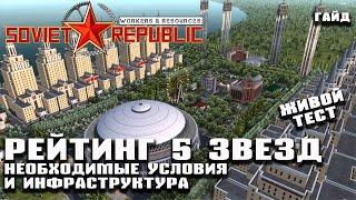 Туристы: создаем и поддерживаем рейтинг 5* Живой тест | Гайд Workers & Resources: Soviet Republic