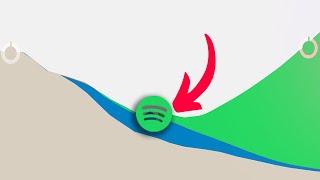 Did Spotify ACTUALLY Save The Music Industry?