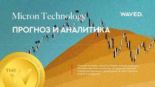 Прогноз цены MICRON TECHNOLOGY, INC (Micron Technology) на 2024 год | Трейдинг и инвестиции в Micron