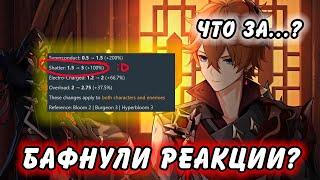 Как ДЕЙСТВИТЕЛЬНО Нужно Усилить Реакции в Genshin Impact