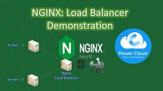 NGINX: Load Balancer Demonstration