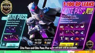  NEW A1 ROYAL PASS REWARDS 1 TO 100 LEVEL RP FULL LEAKS & FREE MINI MATERIAL & UPGRADE SKIN IN RP