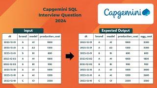 Capgemini SQL Interview Question - Find aggregated cost of product