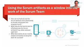 Scrum - The Leader's Perspective